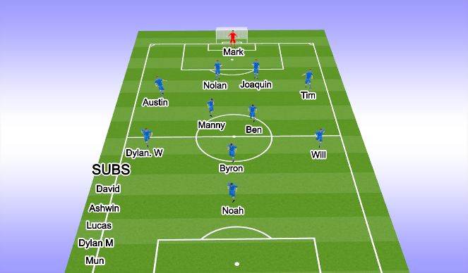 Football/Soccer Session Plan Drill (Colour): 1st Half Start