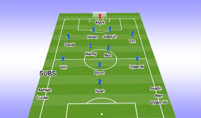 Football/Soccer Session Plan Drill (Colour): 1st Half 8min