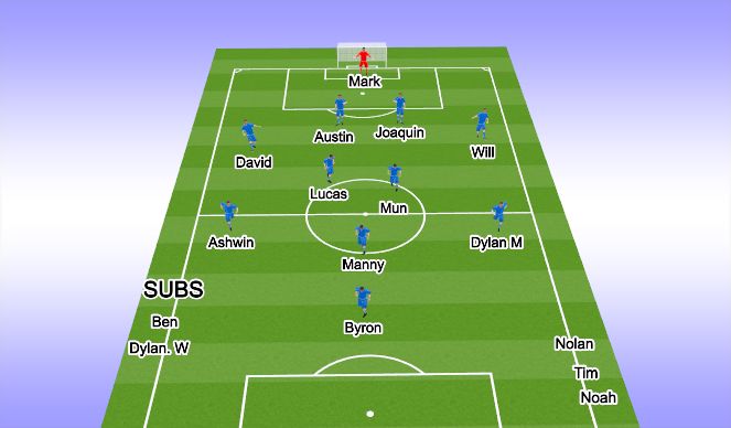 Football/Soccer Session Plan Drill (Colour): 1st half 18min