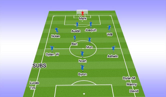 Football/Soccer Session Plan Drill (Colour): 1st Half - 32min