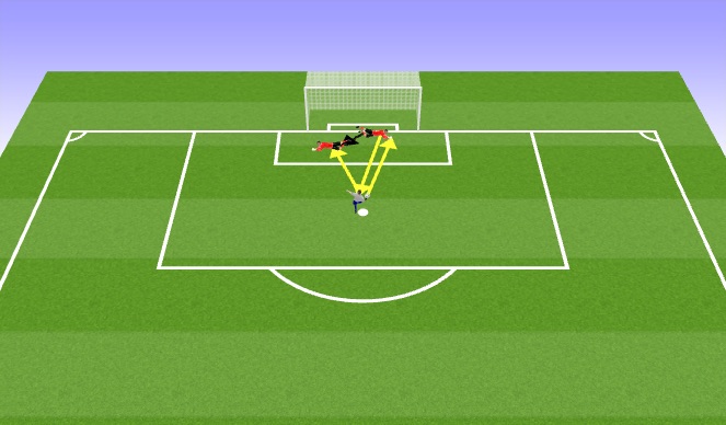 Football/Soccer Session Plan Drill (Colour): Mises au sol enchainées