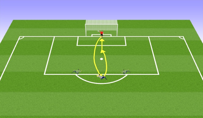 Football/Soccer Session Plan Drill (Colour): Relance + tir de volée avec rebond