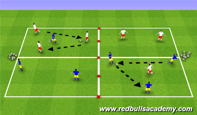 Football/Soccer Session Plan Drill (Colour): Main Theme 2