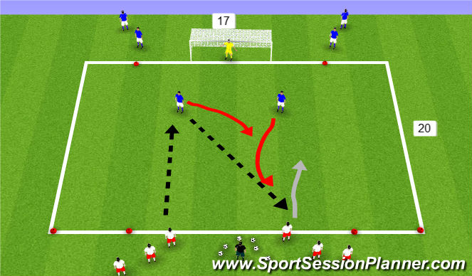 Football/Soccer Session Plan Drill (Colour): 2 v 2