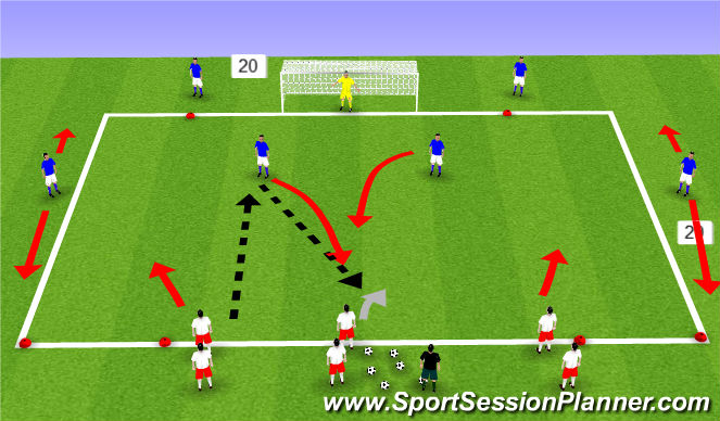Football/Soccer Session Plan Drill (Colour): 3 v 2 + 2