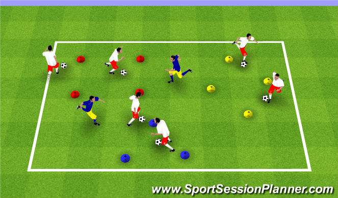 Football/Soccer Session Plan Drill (Colour): SHARKS A