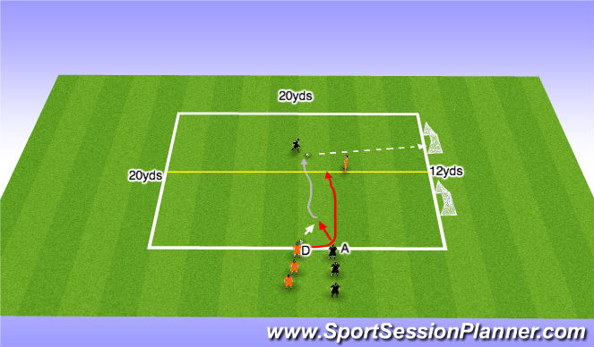 Football/Soccer Session Plan Drill (Colour): 1v1 Drill - Coerver
