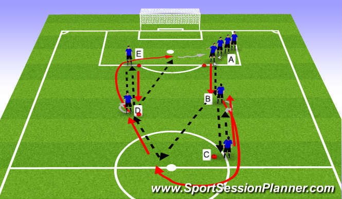 Football/Soccer Session Plan Drill (Colour): Technical: Receiving and Turning