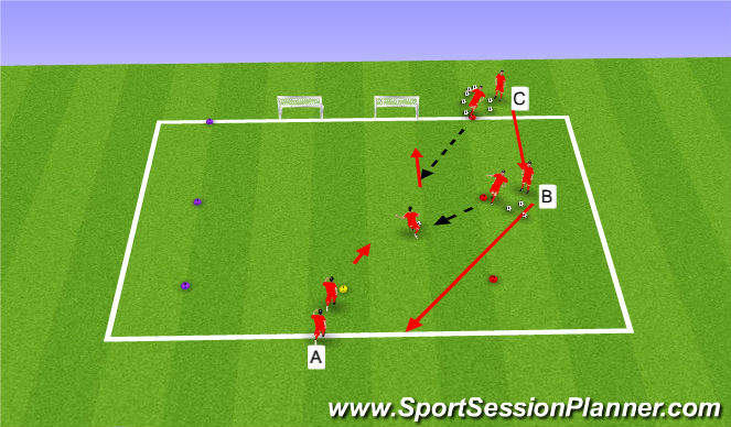 Football/Soccer Session Plan Drill (Colour): Blocked