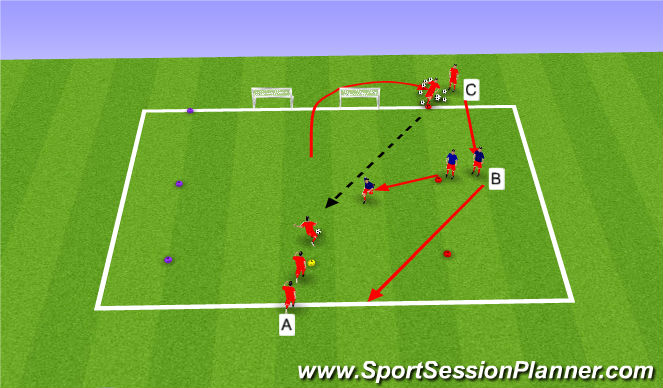 Football/Soccer Session Plan Drill (Colour): Varible