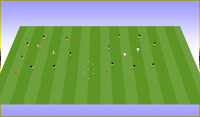 Football/Soccer Session Plan Drill (Colour): Rondo