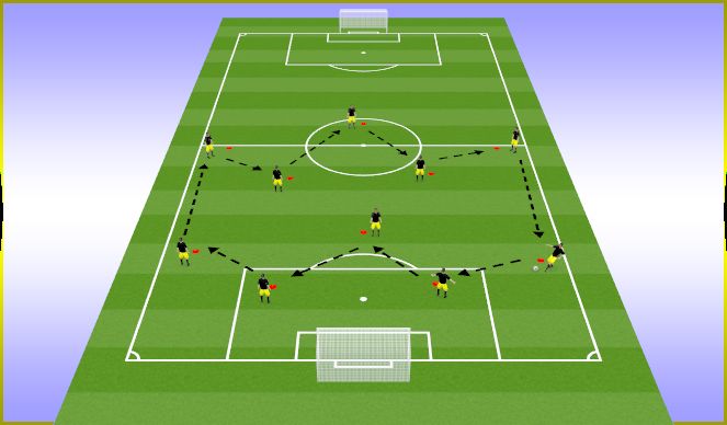 Football/Soccer Session Plan Drill (Colour): Passing Exercise