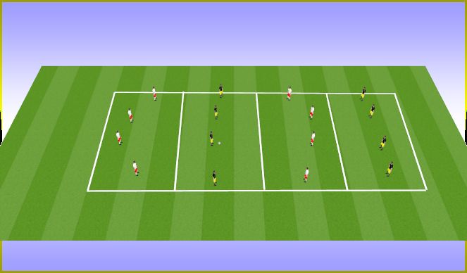 Football/Soccer Session Plan Drill (Colour): Objective- Defensive Shape