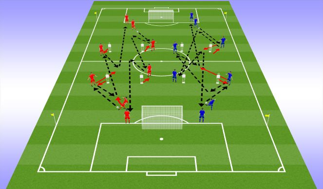 Football/Soccer Session Plan Drill (Colour): Technical Warmup
