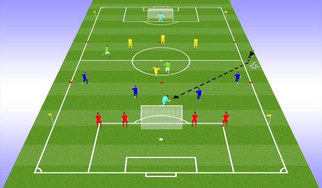 Football/Soccer Session Plan Drill (Colour): Conditioned Game