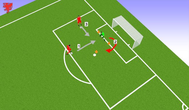 Football/Soccer Session Plan Drill (Colour): Screen 1