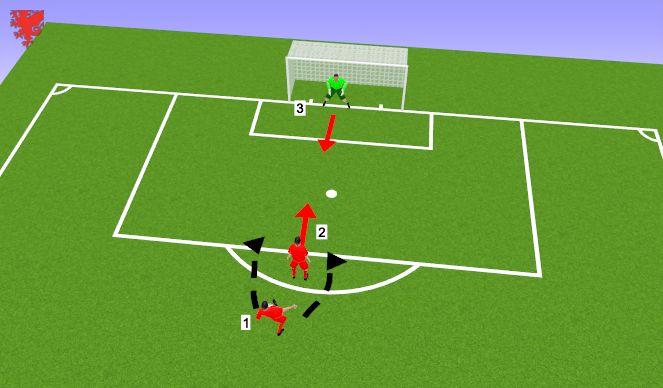 Football/Soccer Session Plan Drill (Colour): Screen 3