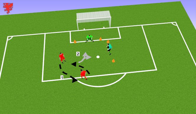 Football/Soccer Session Plan Drill (Colour): Screen 2