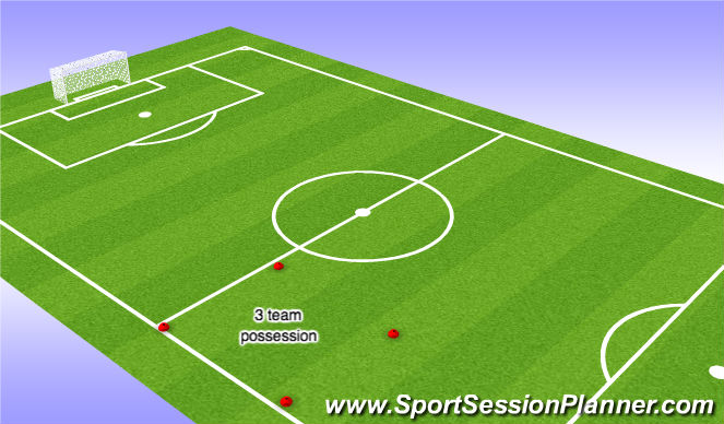 Football/Soccer Session Plan Drill (Colour): Possession