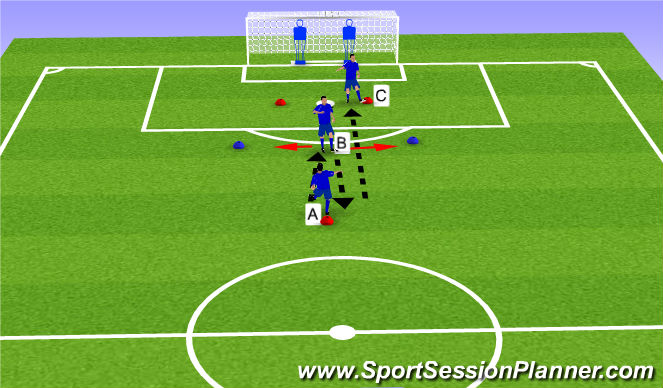 Football/Soccer Session Plan Drill (Colour): One Touch Triangle