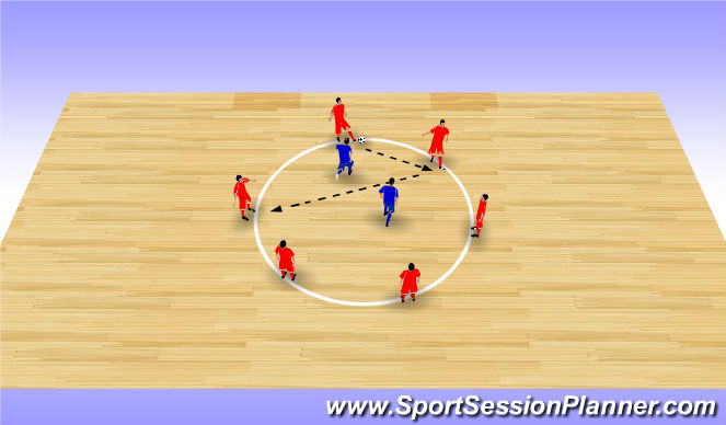 Futsal Session Plan Drill (Colour): Rondo
