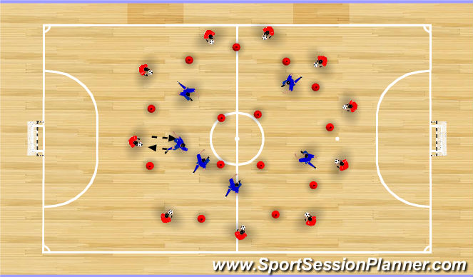 Futsal Session Plan Drill (Colour): Technique on Demand