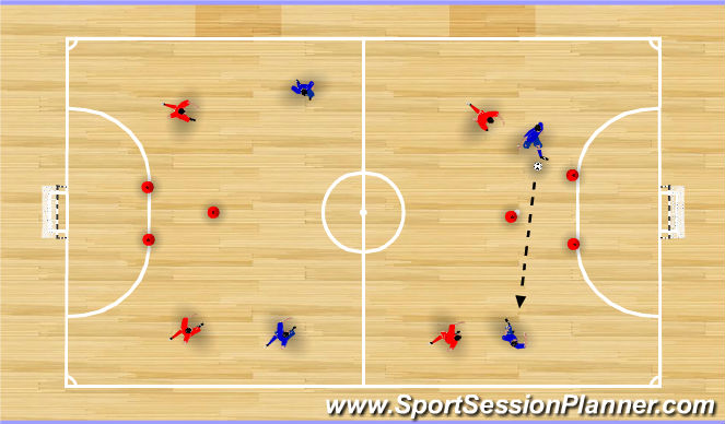 Futsal Session Plan Drill (Colour): Possession Game: Score on Triangles