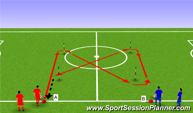 Football/Soccer Session Plan Drill (Colour): figure 8