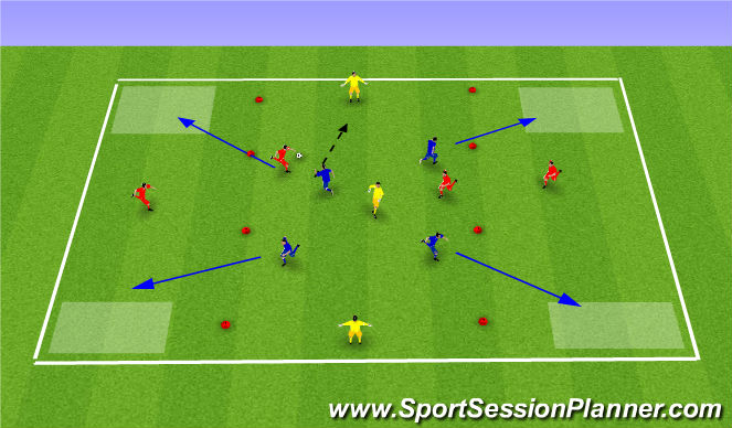 Football/Soccer Session Plan Drill (Colour): Screen 1