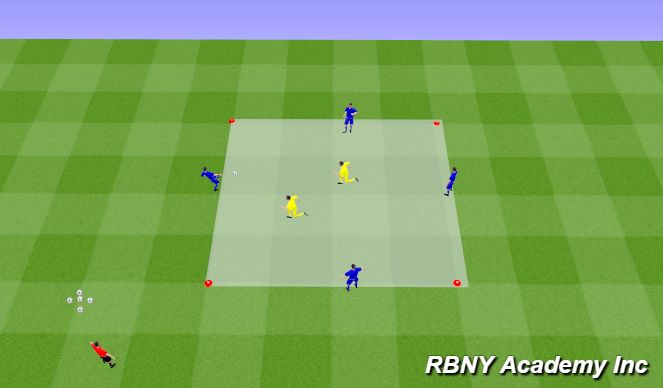 Football/Soccer Session Plan Drill (Colour): Intro - 4v2s