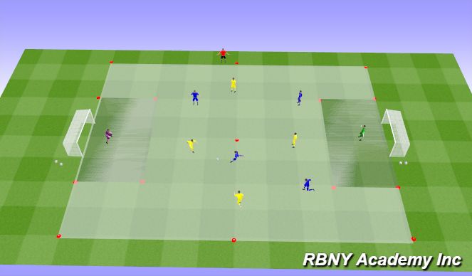 Football/Soccer Session Plan Drill (Colour): Condition - Anti-Ball Hog