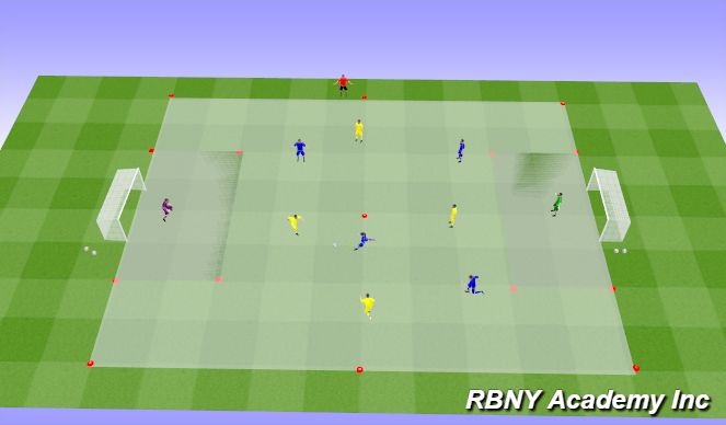 Football/Soccer Session Plan Drill (Colour): Match - 5v5