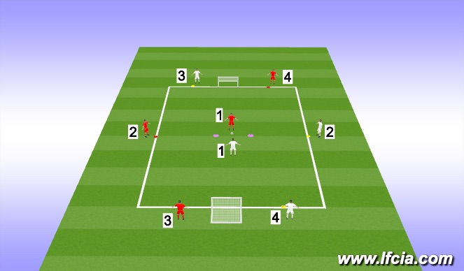 Football/Soccer Session Plan Drill (Colour): Game 3