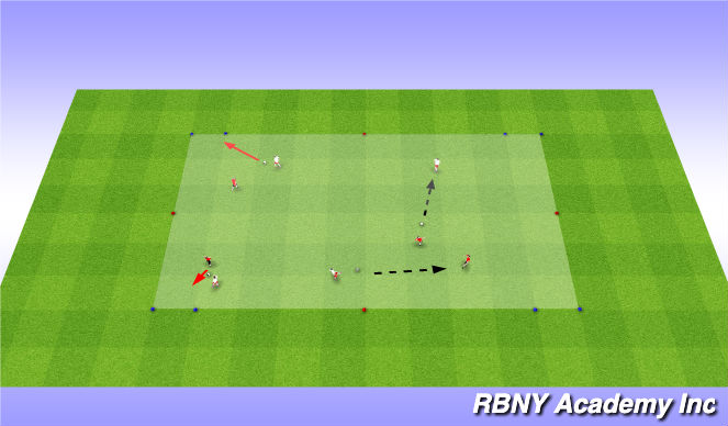 Football/Soccer Session Plan Drill (Colour): Main Activity