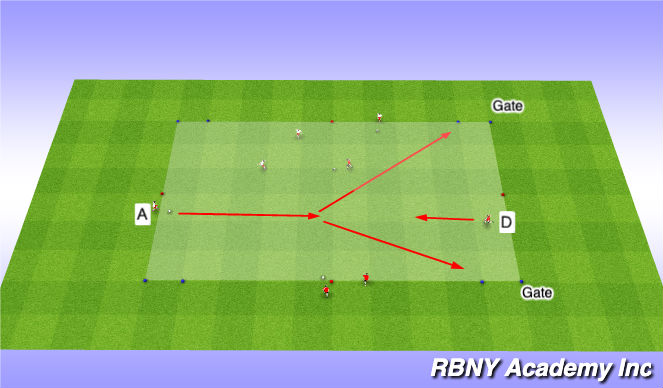 Football/Soccer Session Plan Drill (Colour): Progression 1