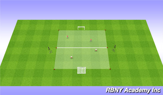 Football/Soccer Session Plan Drill (Colour): Conditioned Game