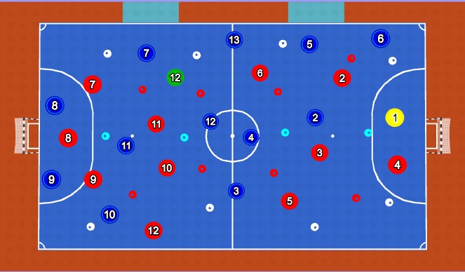 Futsal Session Plan Drill (Colour): Technical Warm Up