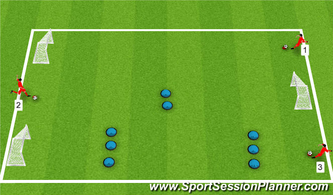 Football/Soccer Session Plan Drill (Colour): Screen 1
