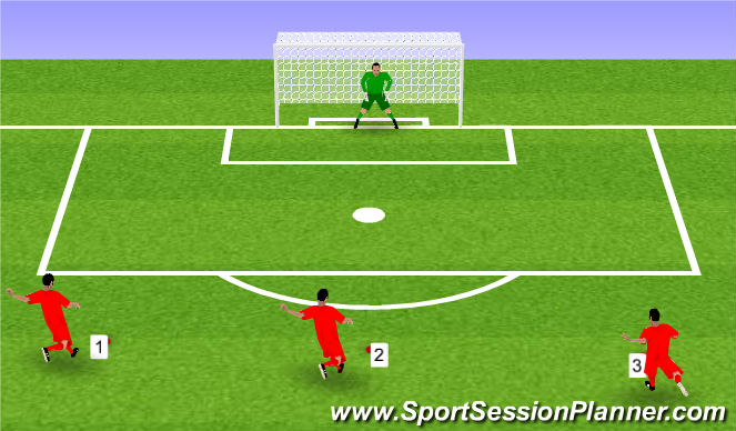 Football/Soccer Session Plan Drill (Colour): Screen 2