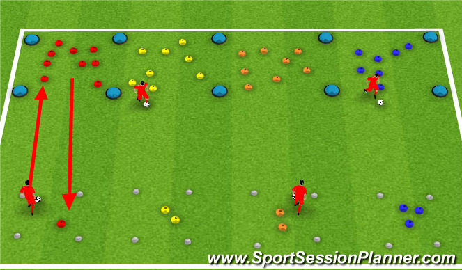 Football/Soccer Session Plan Drill (Colour): Screen 3