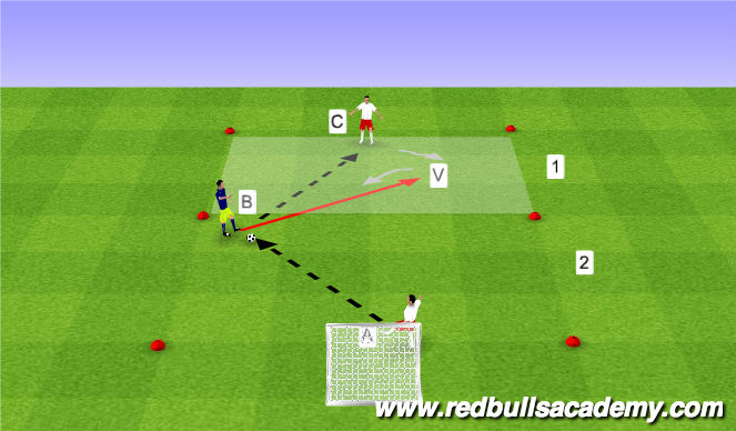 Football/Soccer Session Plan Drill (Colour): First Touch - Channel - Opposed