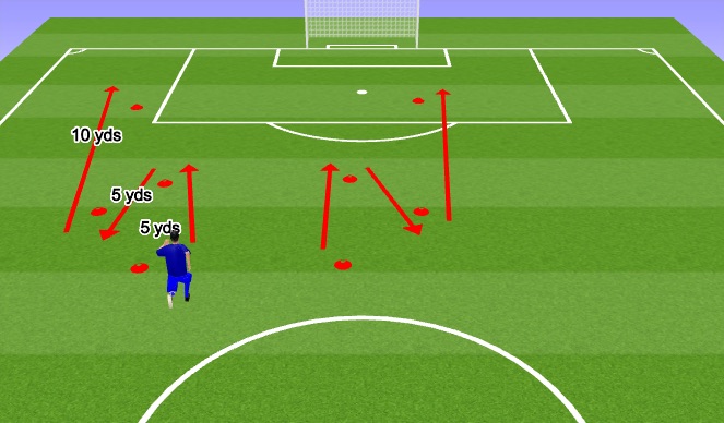 Football/Soccer Session Plan Drill (Colour): Screen 1