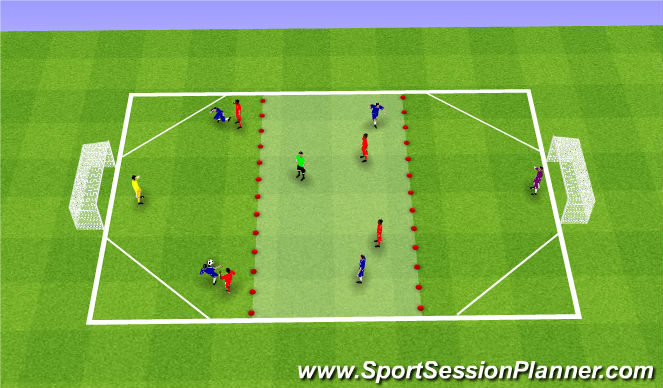 Football/Soccer Session Plan Drill (Colour): Screen 1