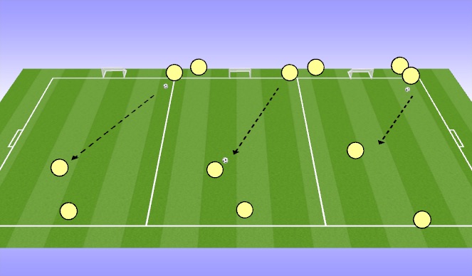 Football/Soccer Session Plan Drill (Colour): 1 v 1 Opposed 