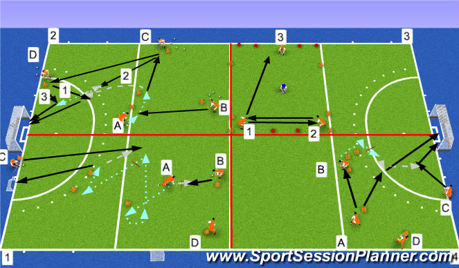 Hockey Session Plan Drill (Colour): Screen 1