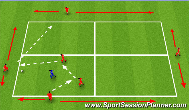 Football/Soccer Session Plan Drill (Colour): Screen 1