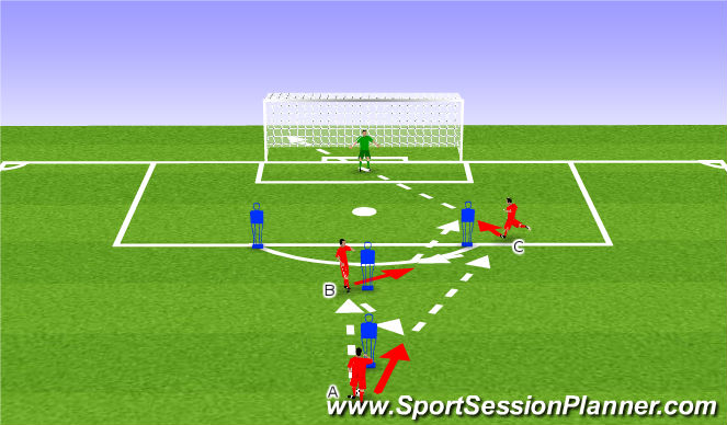 Football/Soccer Session Plan Drill (Colour): Y-Drill with Finish Forward