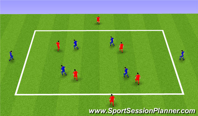 Football/Soccer Session Plan Drill (Colour): Possession