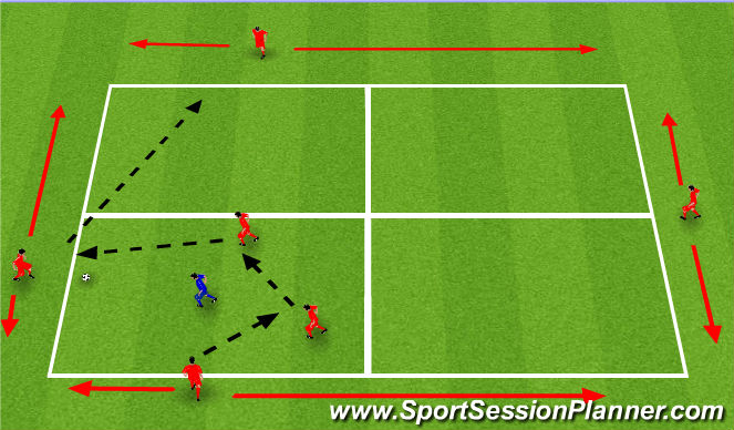 Football/Soccer Session Plan Drill (Colour): Screen 2