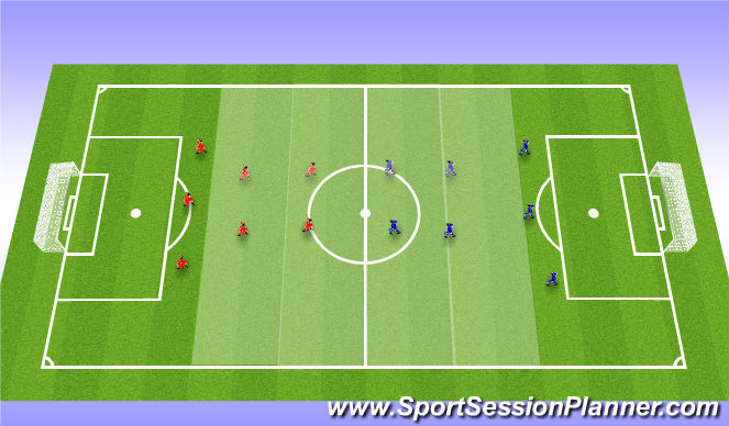Football/Soccer Session Plan Drill (Colour): Small sided game